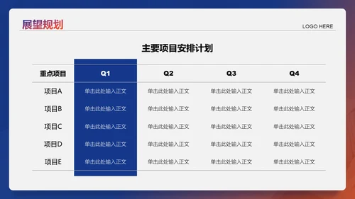 蓝橙渐变简约风通用年终工作报告PPT模板