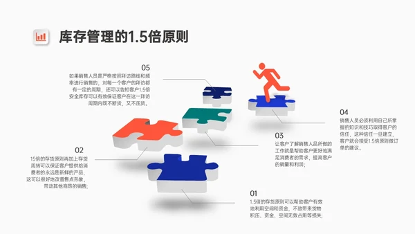 红蓝微粒体风格库存管理培训PPT模板