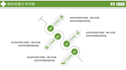 绿色唯美医疗医生工作总结医疗报告PPT模板