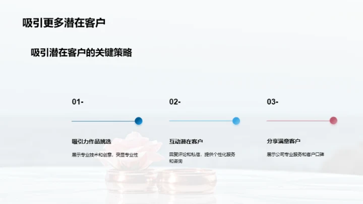 数字化时代的婚庆摄影