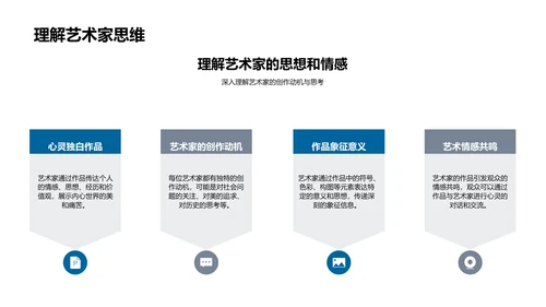 艺术历史教学PPT模板