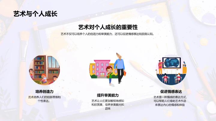 艺术学年度学习规划PPT模板