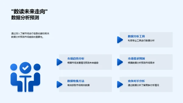 旅游趋势精准把握