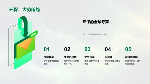 企业环保意识提升PPT模板