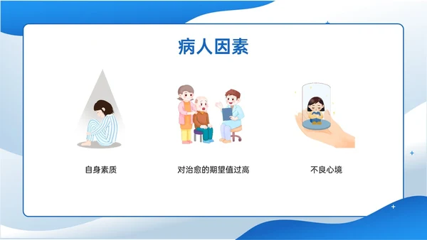 蓝色插画商务风格患者安全管理PPT课件护理安全管理