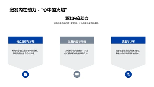 家教实践分享