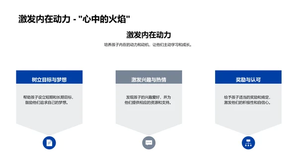 家教实践分享