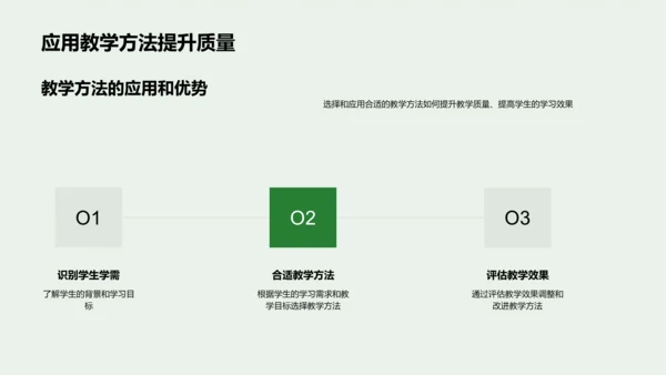 教学方法运用策略