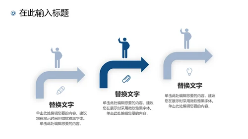 2021年终总结商务工作总结工作计划述职报告新年计划PPT