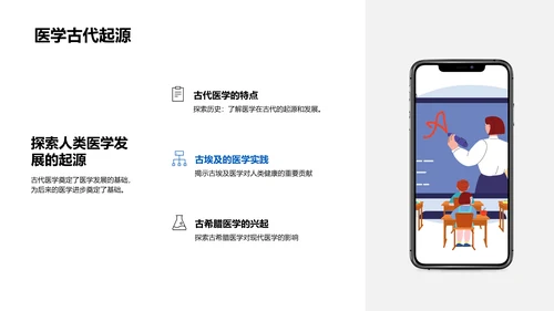 医学发展历史教授PPT模板