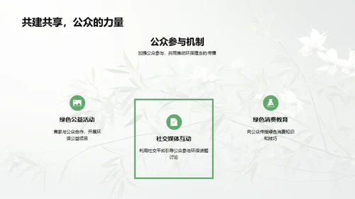 绿色春节：营销新视界