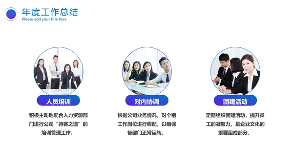 商务汇报年终总结PPT模版