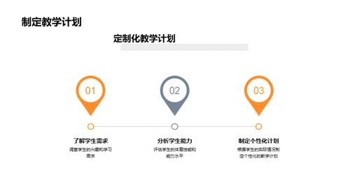 体育教学新思维