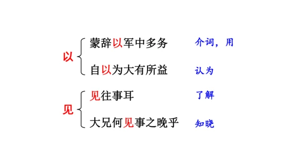 4《 孙权劝学》
