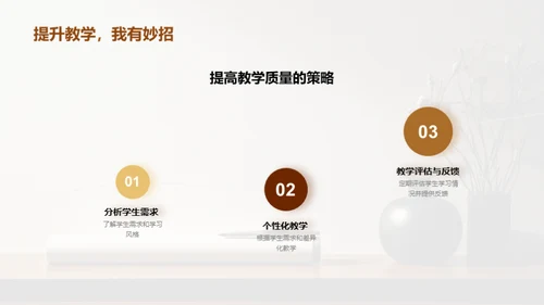 教学工作半年回顾