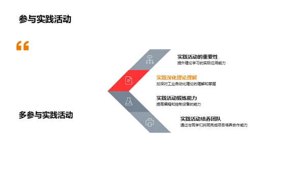 工业自动化实践探索