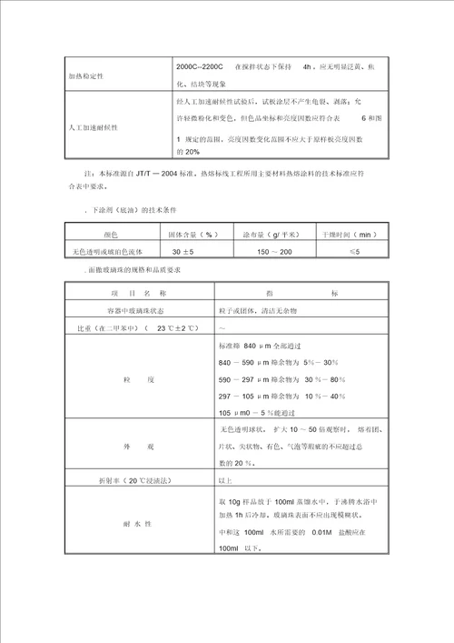 道路热熔型标线材料和施工技术要求