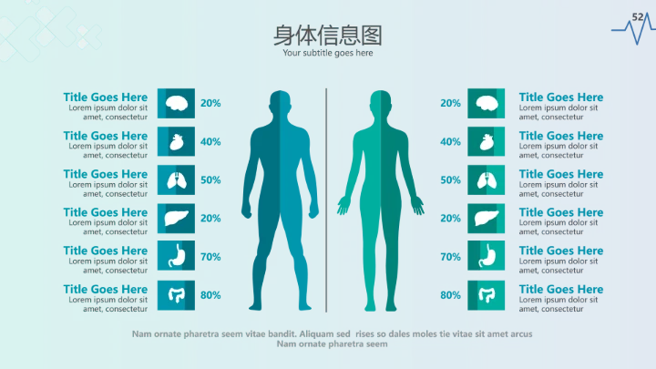 现代创意医学报告医院宣传医疗PPT模板