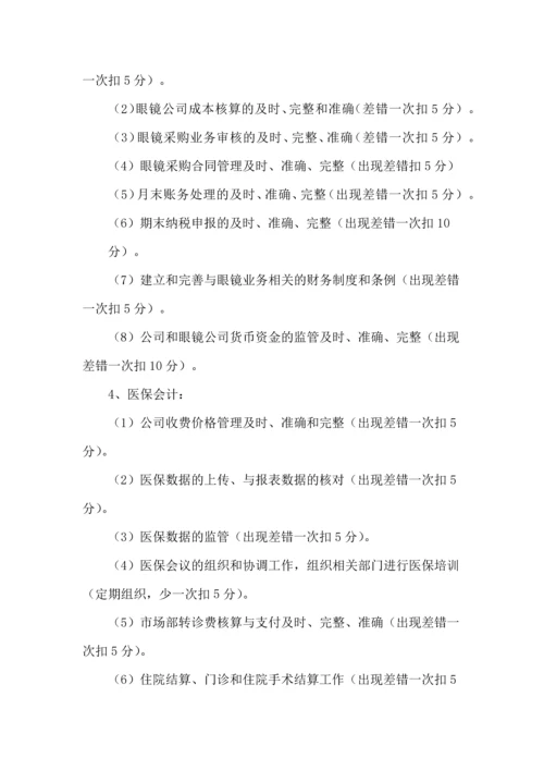 财务部绩效考核管理办法.docx