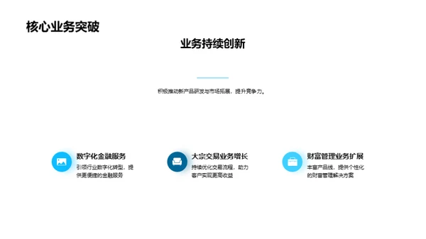 20XX金融之旅回顾与展望