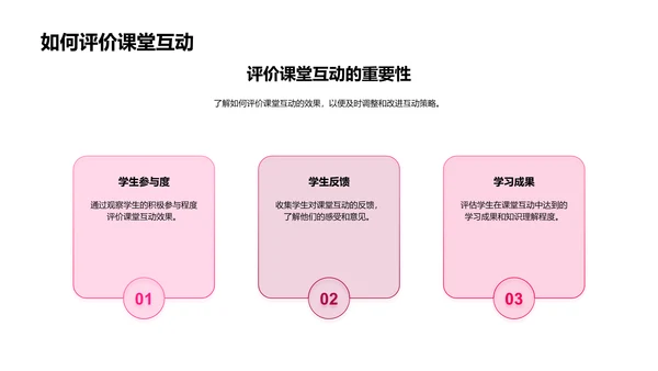 提升课堂互动效果PPT模板