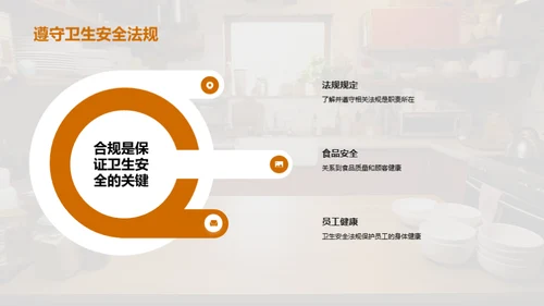 餐饮卫生与质量掌控