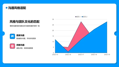 蓝色插画风团队协作与高效管理PPT模板