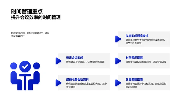 会议管理实战PPT模板