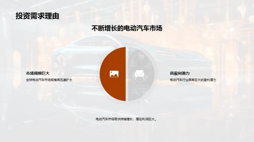 电驱未来：创新电动汽车