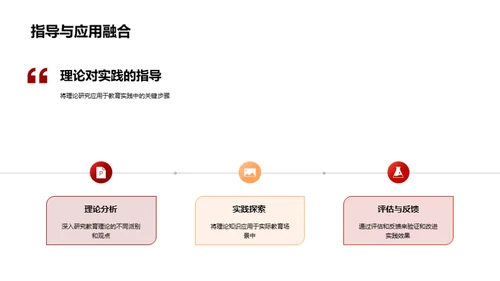 理论引领教育实践