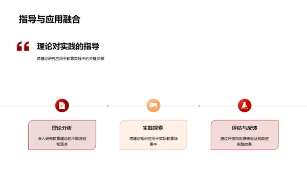 理论引领教育实践