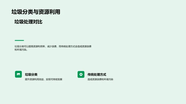 垃圾分类讲解PPT模板