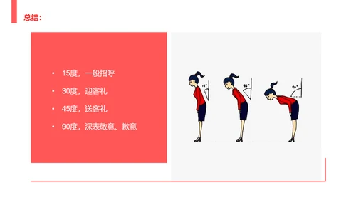 酒店服务礼节礼仪培训教学PPT课件