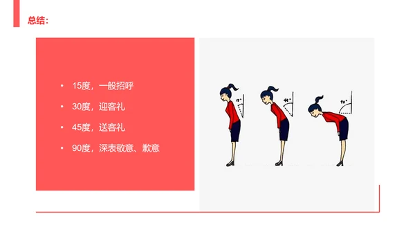 酒店服务礼节礼仪培训教学PPT课件