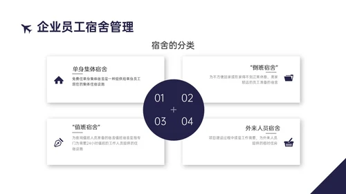 蓝黄商务实拍风格后勤管理培训PPT课件
