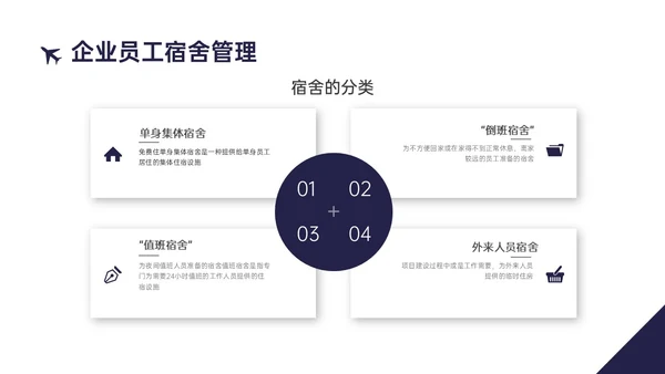 蓝黄商务实拍风格后勤管理培训PPT课件