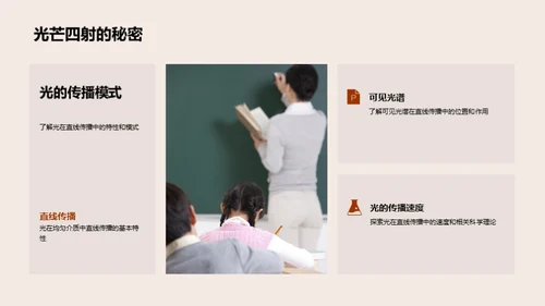 解析光学世界