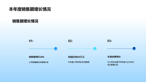 低速车市场创新篇