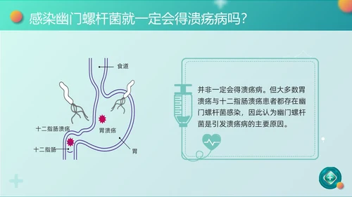 绿色卡通幽门螺杆菌健康宣教PPT模板宣传PPT动态PPT
