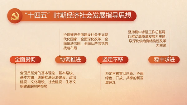 五四青年节激扬青春就是不一样PPT