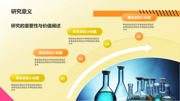 橙色孟菲斯毕业论文中期答辩PPT模板