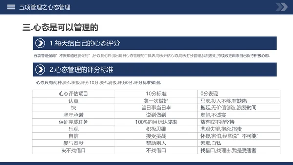 高绩效五项管理企业培训课件动态PPT模板