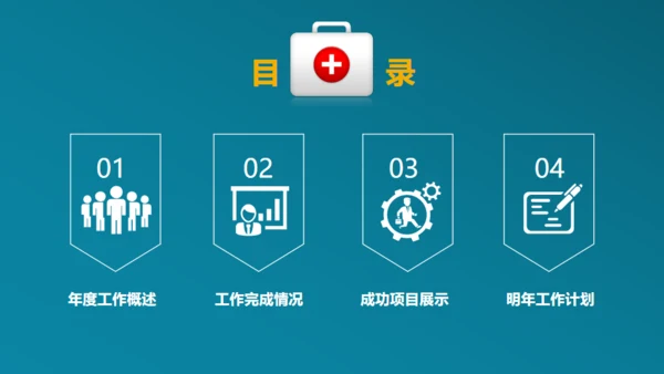 病毒基因治疗医药代表通用PPT模版