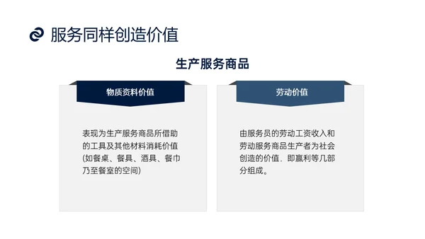 蓝色商务实拍风餐饮服务人员职业道德培训课件