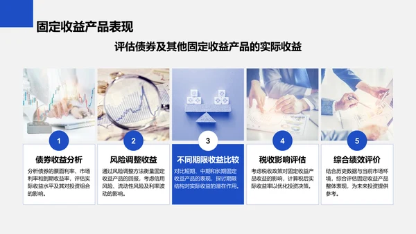 蓝色商务风财务金融季度总结PPT模板