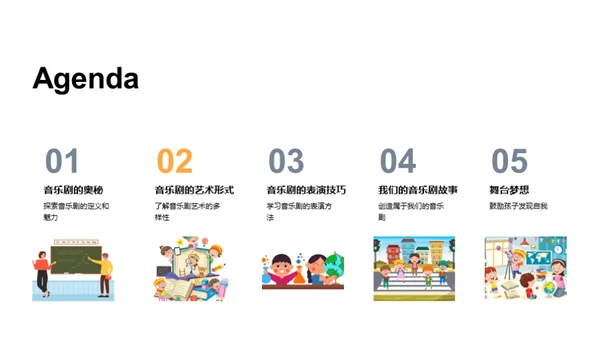 探索音乐剧世界