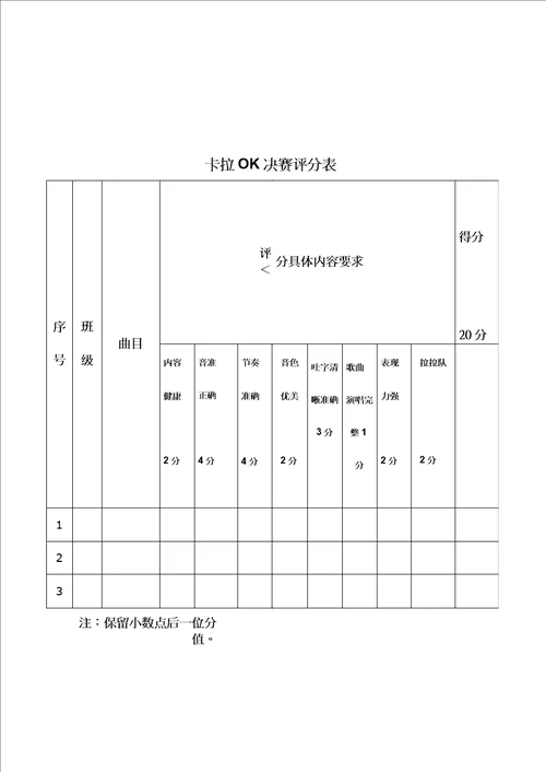 各类比赛评分表格模板