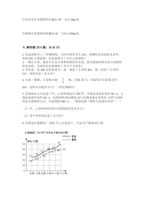 冀教版小升初数学模拟试卷附参考答案（综合题）.docx
