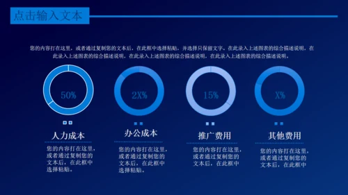 互联网+电商创业融资计划书通用PPT模板