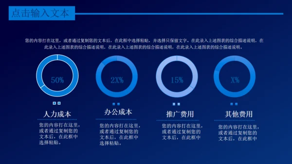 互联网+电商创业融资计划书通用PPT模板
